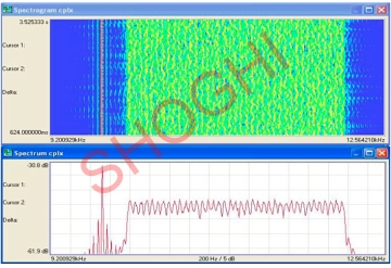 Analysis of Multi-Carrier-OFDM-Signal