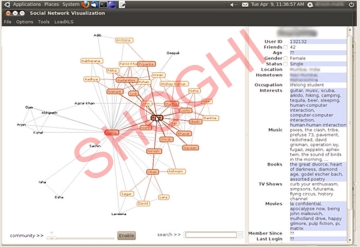 Individual User (User id based) Network Graph and Social Profile